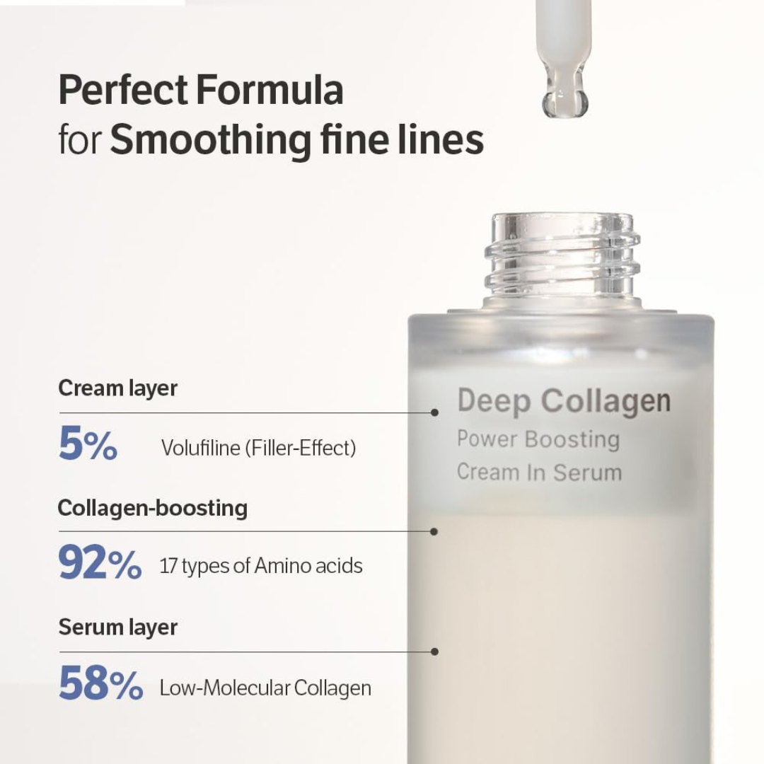 Volufiline Deep Collagen Serum