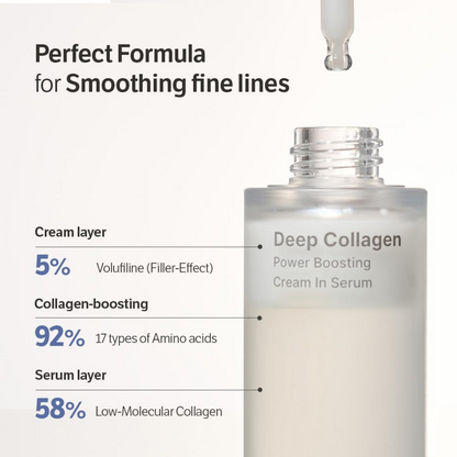 Volufiline Deep Collagen Serum