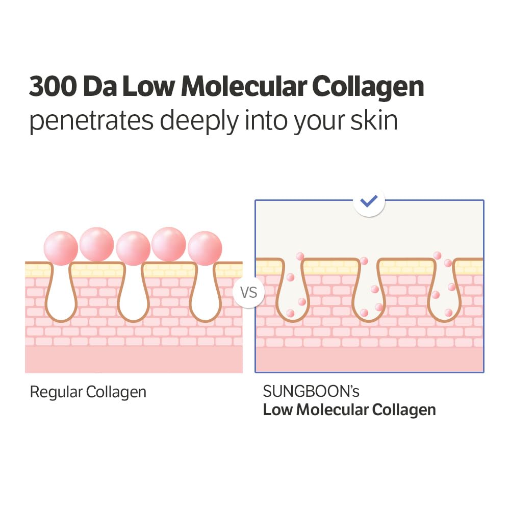 Volufiline Deep Collagen Serum