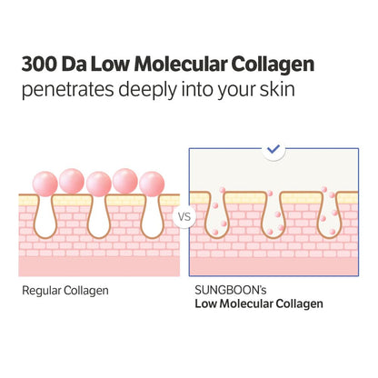 Volufiline Deep Collagen Serum